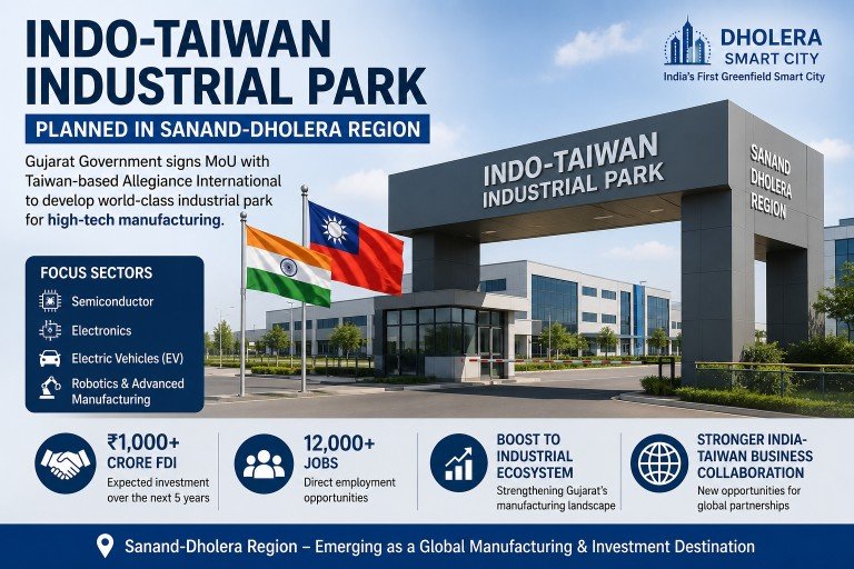 Indo-Taiwan Industrial Park Planned in Sanand-Dholera Region